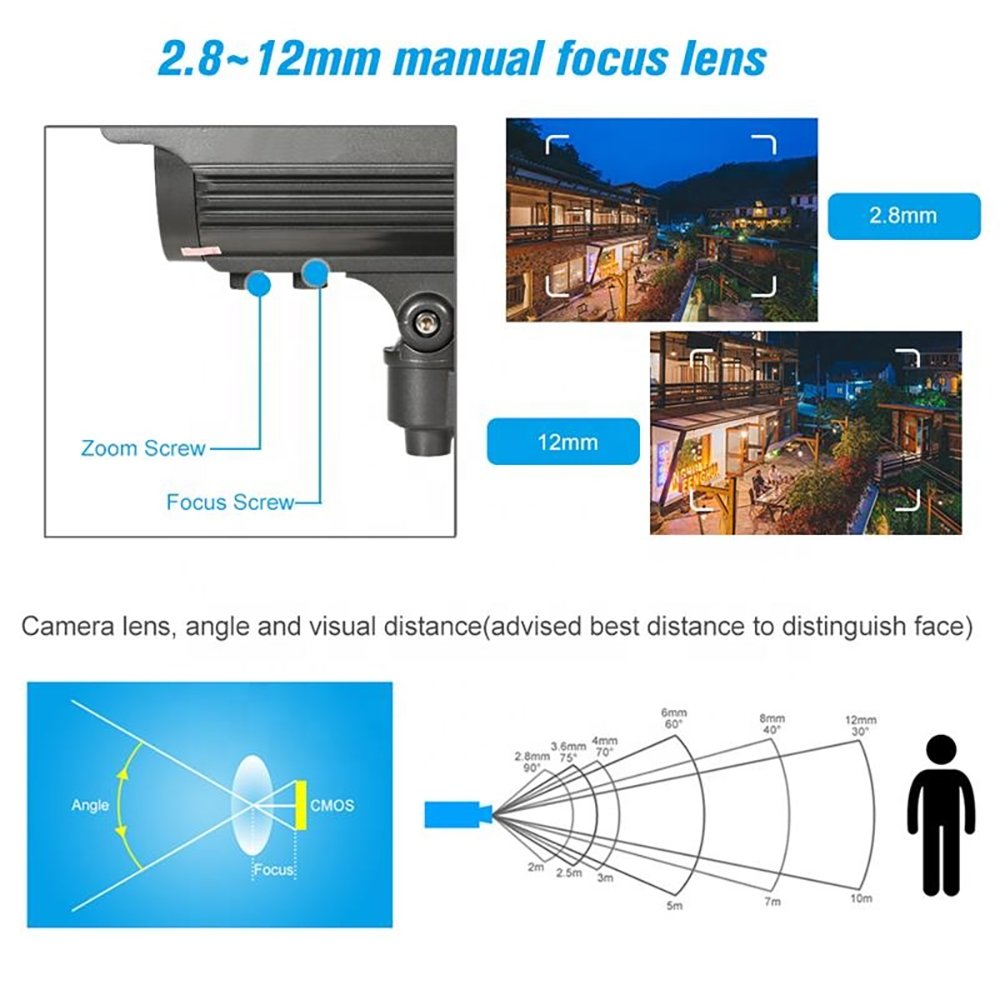 OEM 4 IN 1 AHD TVI CVI CVBS OSD Menu Function CCTV Analog Camera 1080P Outdoor Manual Focus 2.8 to 12MM Lens Security AHD Camera