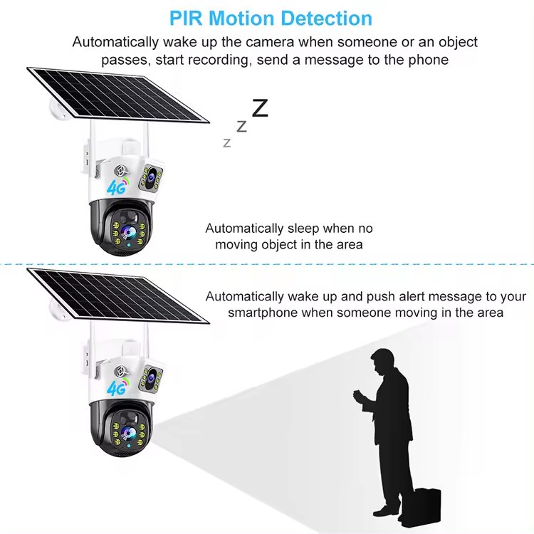 KERUI Dual Lens Network Camera 4MP Wifi Camera Solar Panel Outdoor Surveillance V380 Pro App 4G Solar PTZ IP Camera CCTV