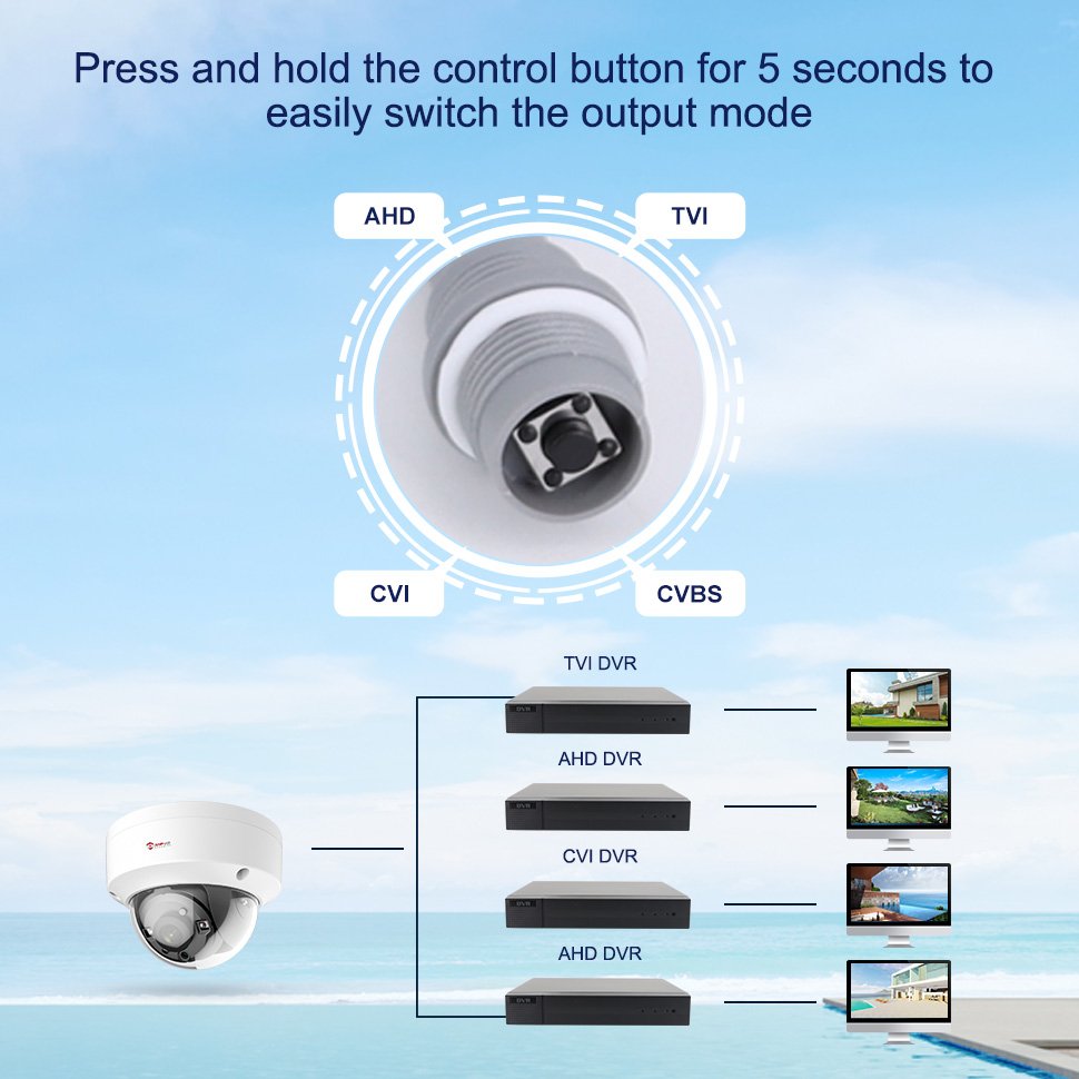 OEM Support 3K 5MP CCTV Camera 4-IN-1 CVI TVI CVBS Dome camera IP67 IK10 IR Distance 20M