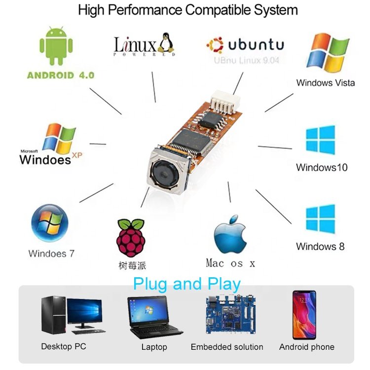 HZ OEM 120degree 4K Usb Uvc Mini Endoscope Camera Modules IMX179 8MP Industrial Endoscope Cmos Camera Sensor Module With LED