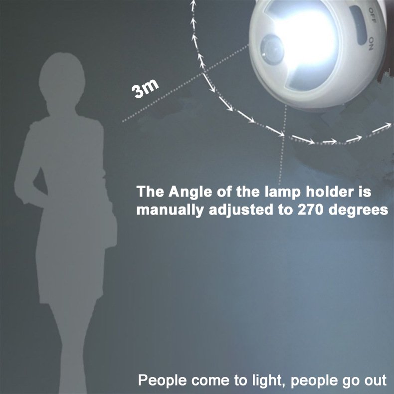 Outdoor New Trend Motion Sensor Led Light Battery Virtual Intelligent Security Camera Analog Monitoring Light