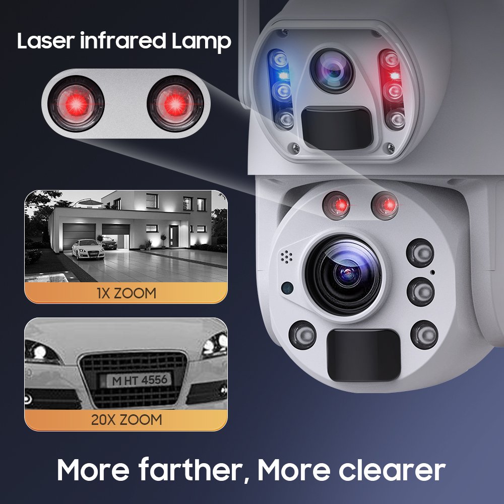 2024 Sectec 3K HD 20X Zoom Dual Lens 6MP 4G Solar Camera Security System Outdoor Ptz WiFi IP Network Camera