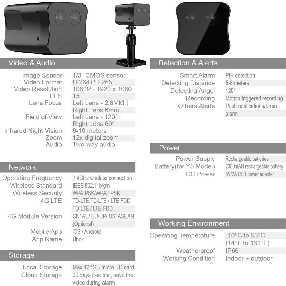 Dual-lens Mini DV Home Security Very Tiny Waterproof 1080p Hd Mini 4G Wireless Ip Cameras Motion Detector Alert