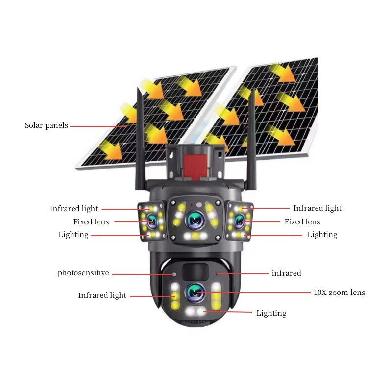 Three lens 4G V360 Solar Camera Wifi PTZ 360 Degree Outdoor Night Vision Panoramic Home Security Cctv camera Auto Tracking