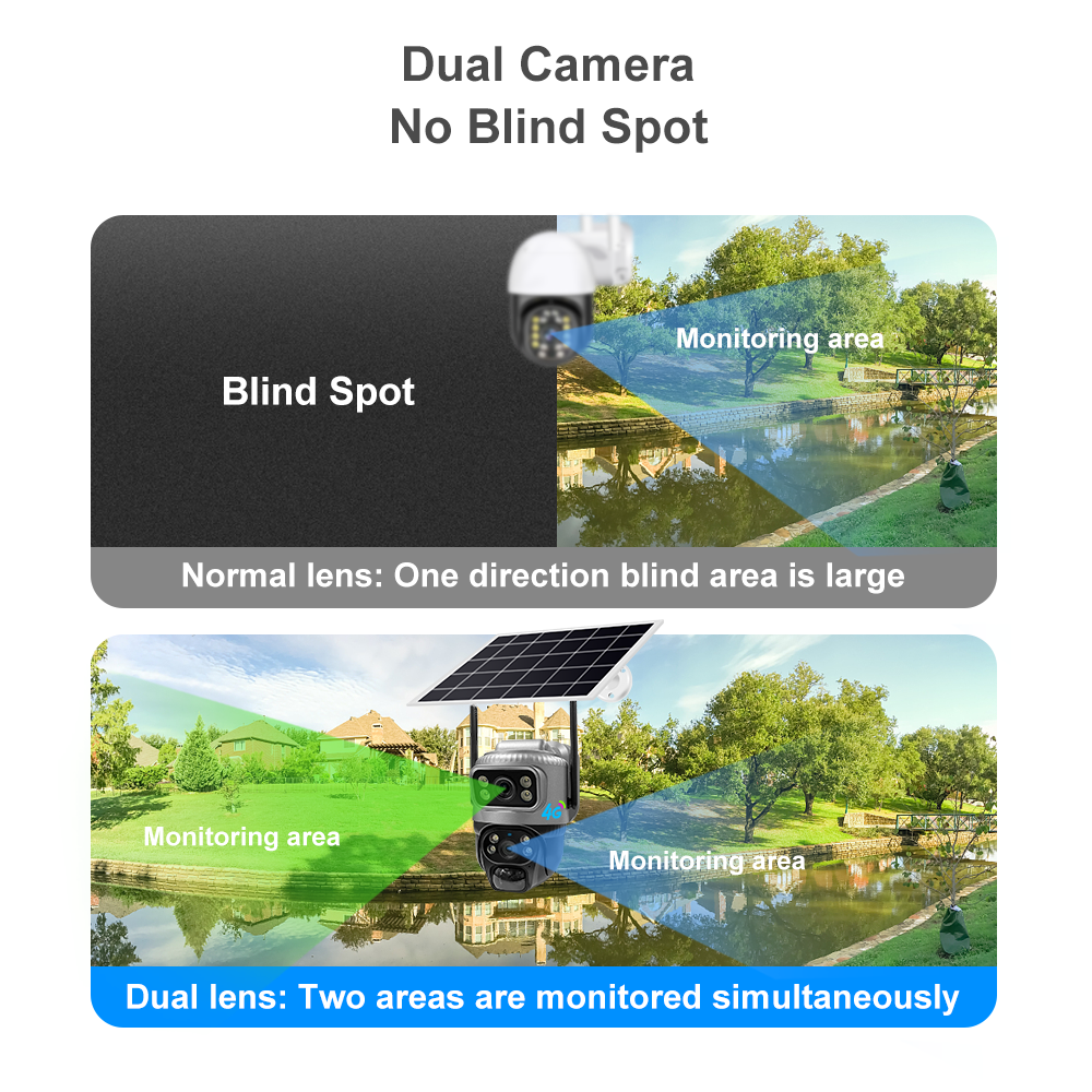 New Model Verto V380 Dual Len 4MP Solar Battery Powered Camera VCS20-4G CCTV LTE SIM Card 4G IP PTZ Dual Lens Camera