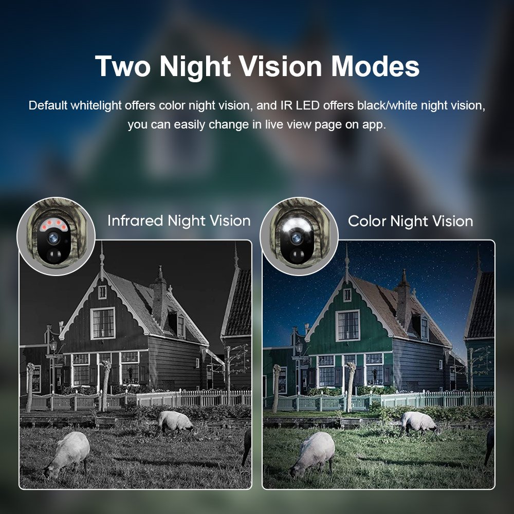 LS VISION New Camouflage Shoot Hunting Network Camera Hunter Trail 3MP 4G?wifi Solar Battery PTZ Mini Camera Night Vision CCTV