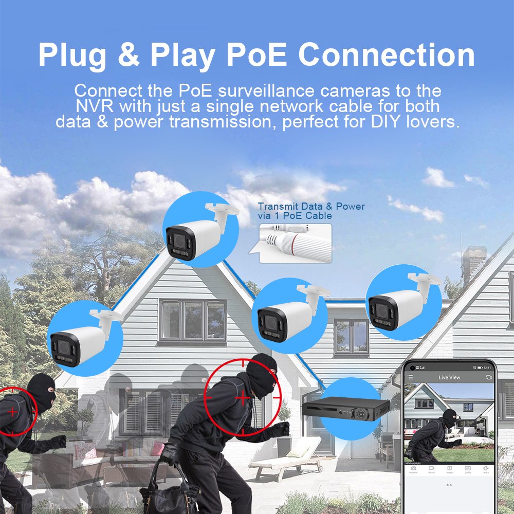5MP IP66 Outdoor NightVision Day & Night Monitoring CCTV Security IP Bullet Camera In 2.8mm-12mm Varifocal Lens