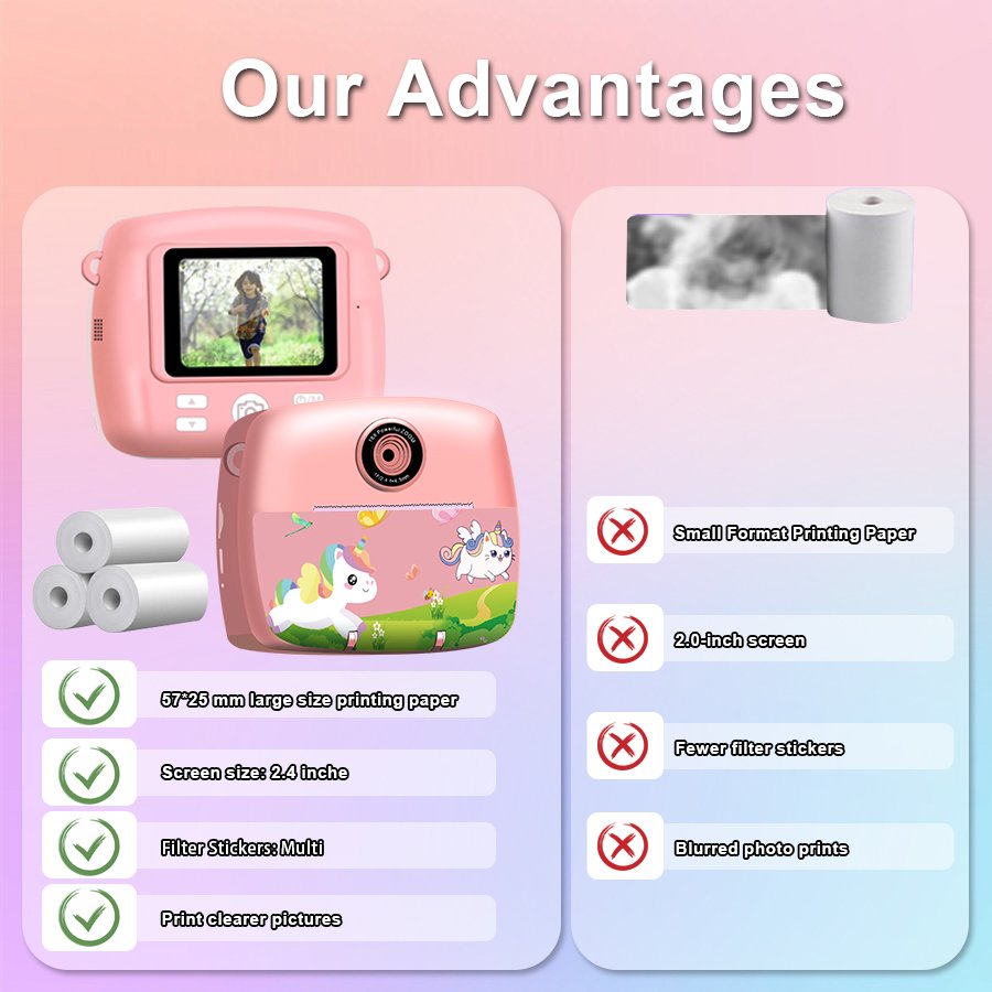 1080P Mini Camera customize Children Instant Print Selfie Toddler Camera Kids Birthday Gift Record Moments Instant Print Camera