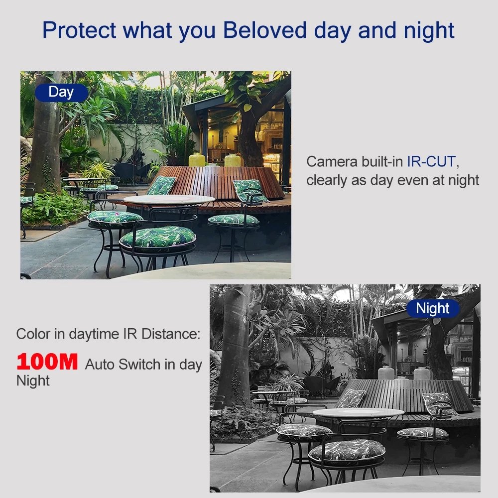 Dahua original PSDW8842S-A180-D425 8 MP Multi-Sensor 180 Panoramic PTZ Mini Hubble Wizmind Network Camera