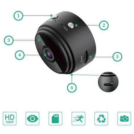 Economically Cheap Price Poland Hot Selling 2024 Black Color Mini Wireless Camera Wifi With Remote Access