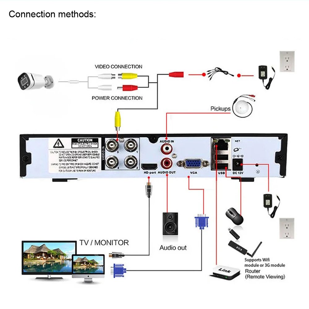 Hot OEM Factory Qearim Full color 4 in 1 AHD/TVI/CVI Bullet outdoor HD coaxial cameras system security cctv 1080P Analog Camera