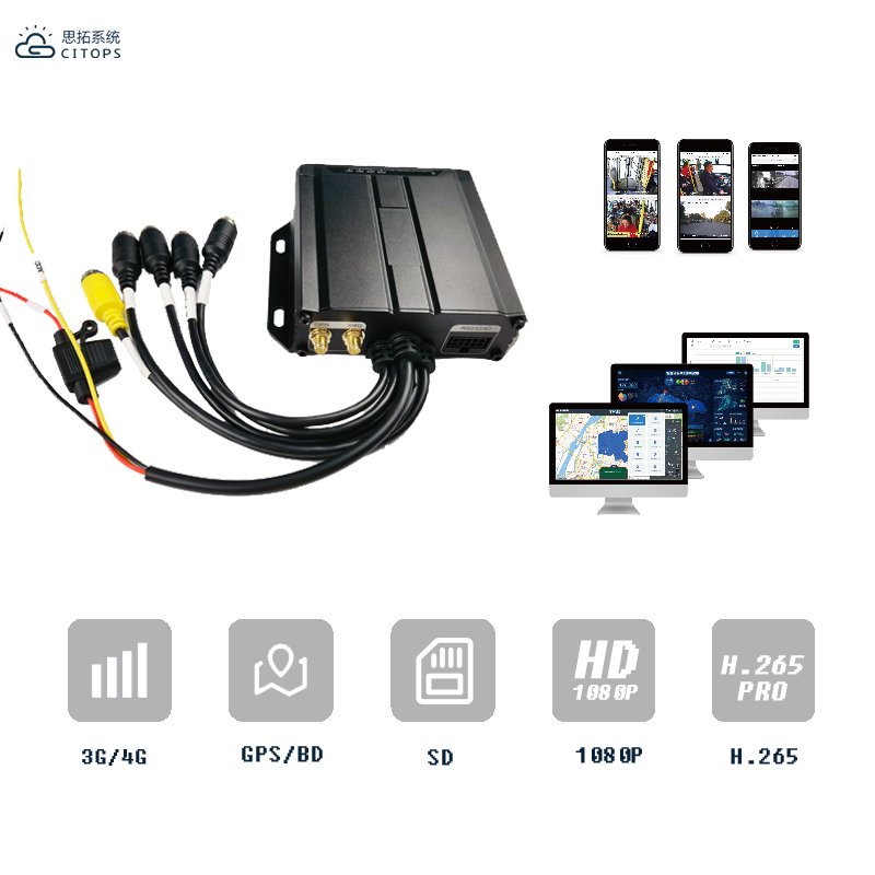 CMSV6 3G H.264 AHD MDVR 4G for vehicles with professional recording interface