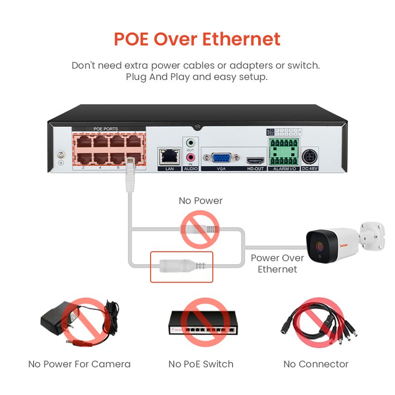 Intelligence webcam hd 1080p small mini camera IP66 Waterproof Outdoor Security Camera System POE IP camera