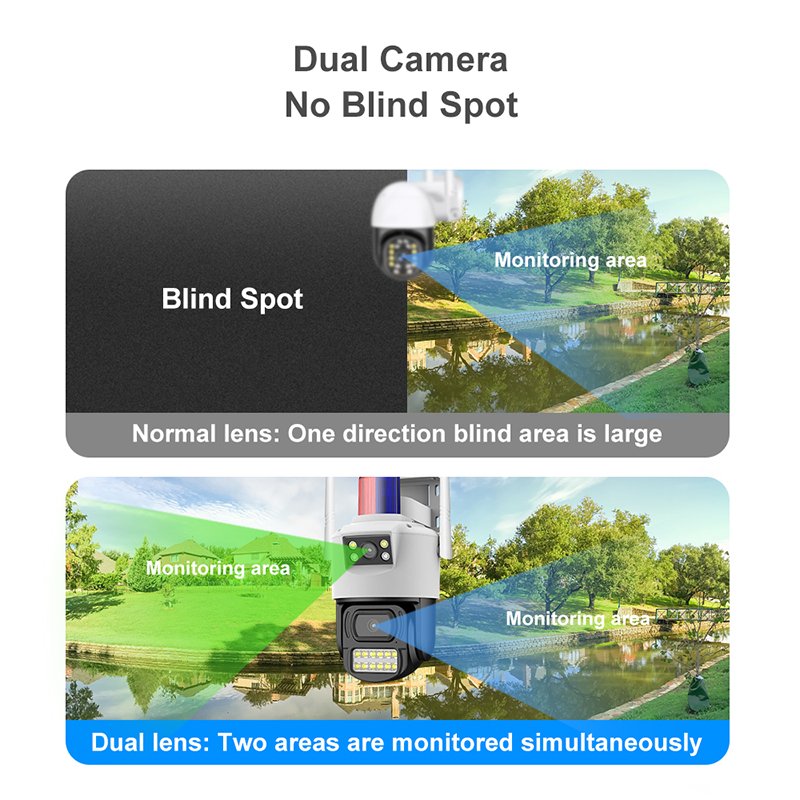 V380 Bullet and 3.5Inch PTZ 4MP Security CCTV Wireless Dual-lens Outdoor Ptz Camera