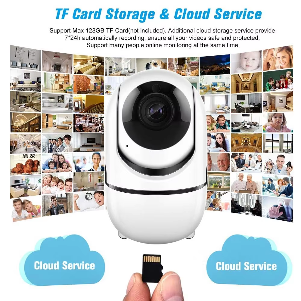 2MP iCSee Indoor Smart Home Security Cameras 1080P HD Two Way Audio Motion Detection Auto Tracking Wireless Wifi PT Camera