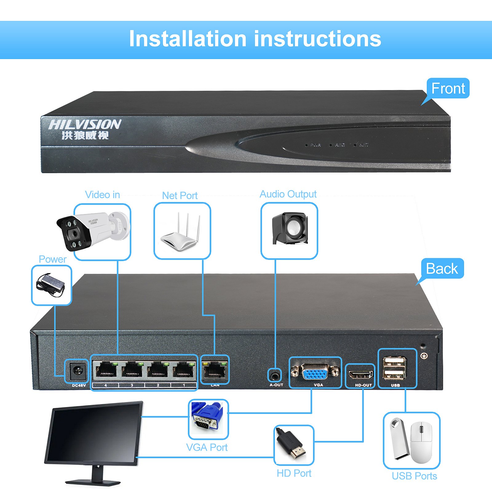 C2240TD-10D poe network camera