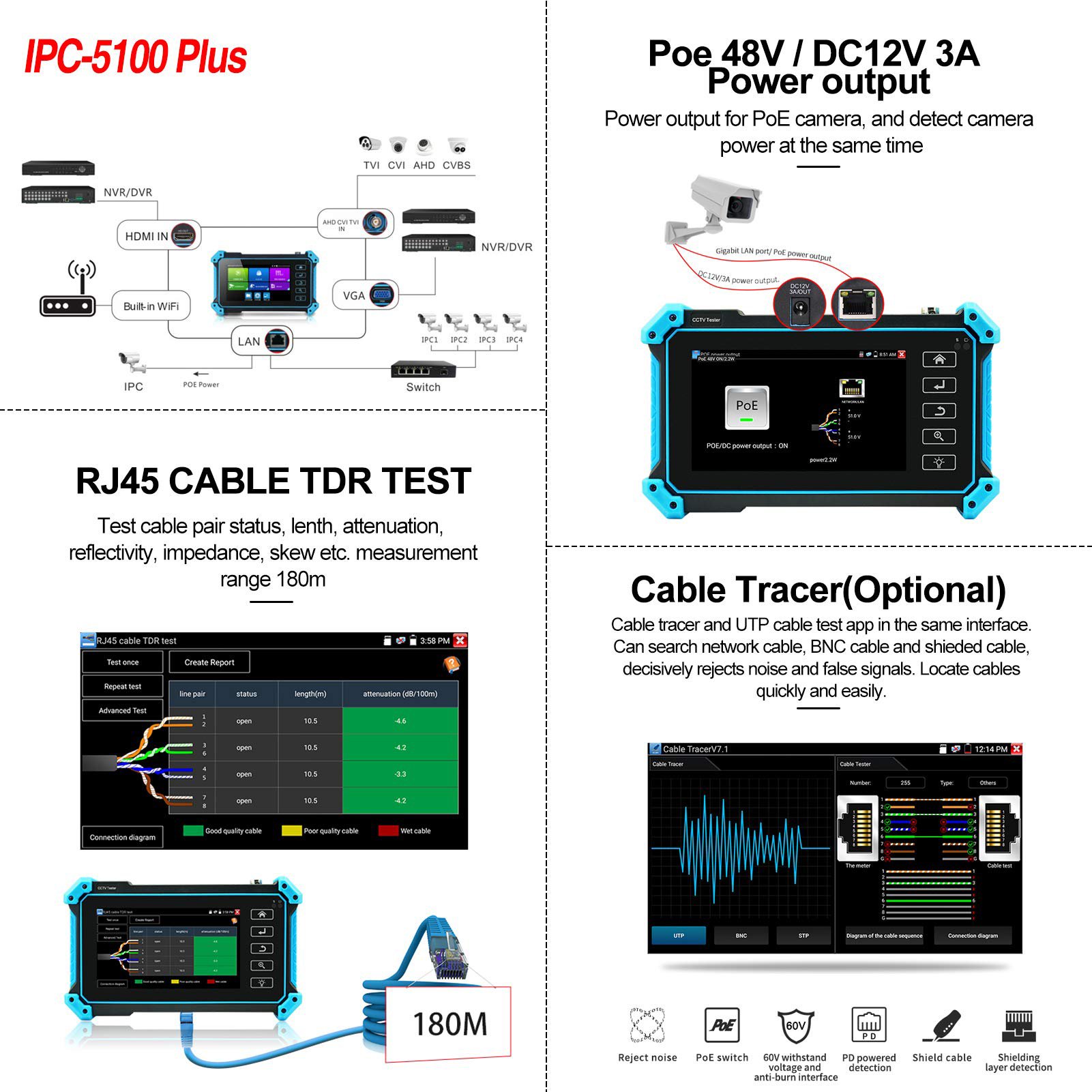 5INCH CCTV Tester Ipc5000 Ipc5100 Ipc5200 IPC-5000 5100 5200 Plus Full 8MP IP CVI TVI AHD SDI Analog 6 IN 1 VGA & 4K