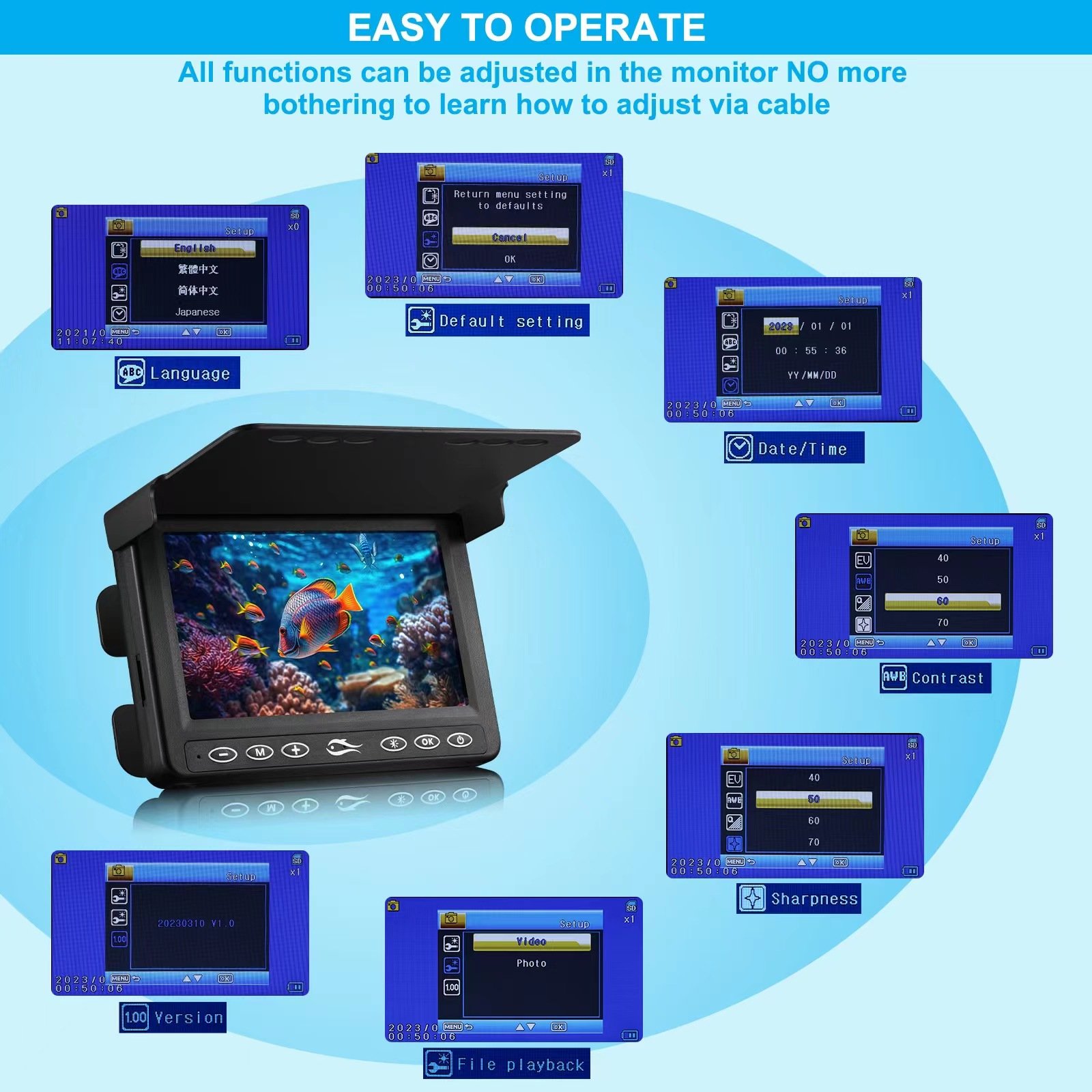 Professional IP67 Underwater Fishing Camera Monitor with Video Fish Finder Deep Fishing Camera Battery Powered