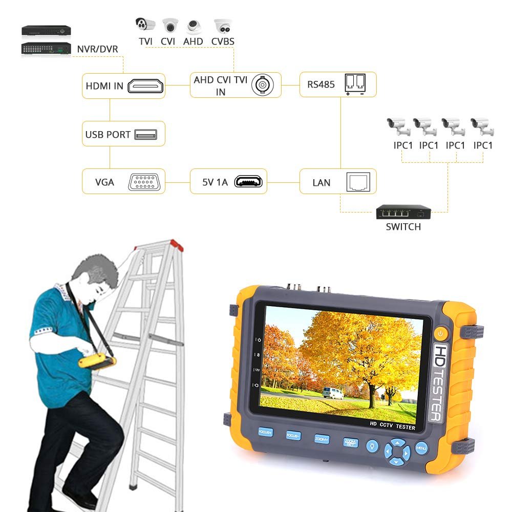 8W CCTV Tester analog 8MP AHD TVI CVI Mini Monitor Cameras CVBS Tester Kamery VGA R485 Video Tester