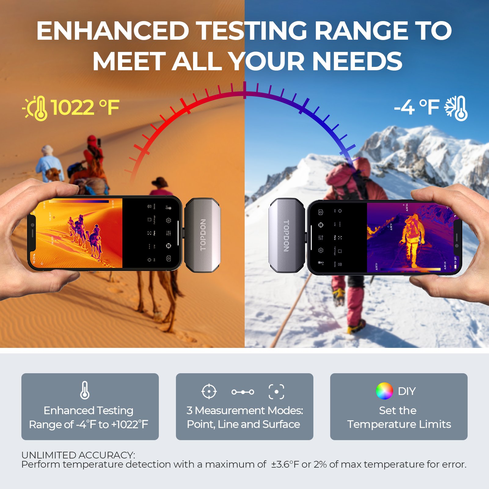 TOPDON TC002 New Arrival IOS Use Thermography Measurement Mini Mobile Smartphone Car IR Infrared Thermal Imager Imaging Camera
