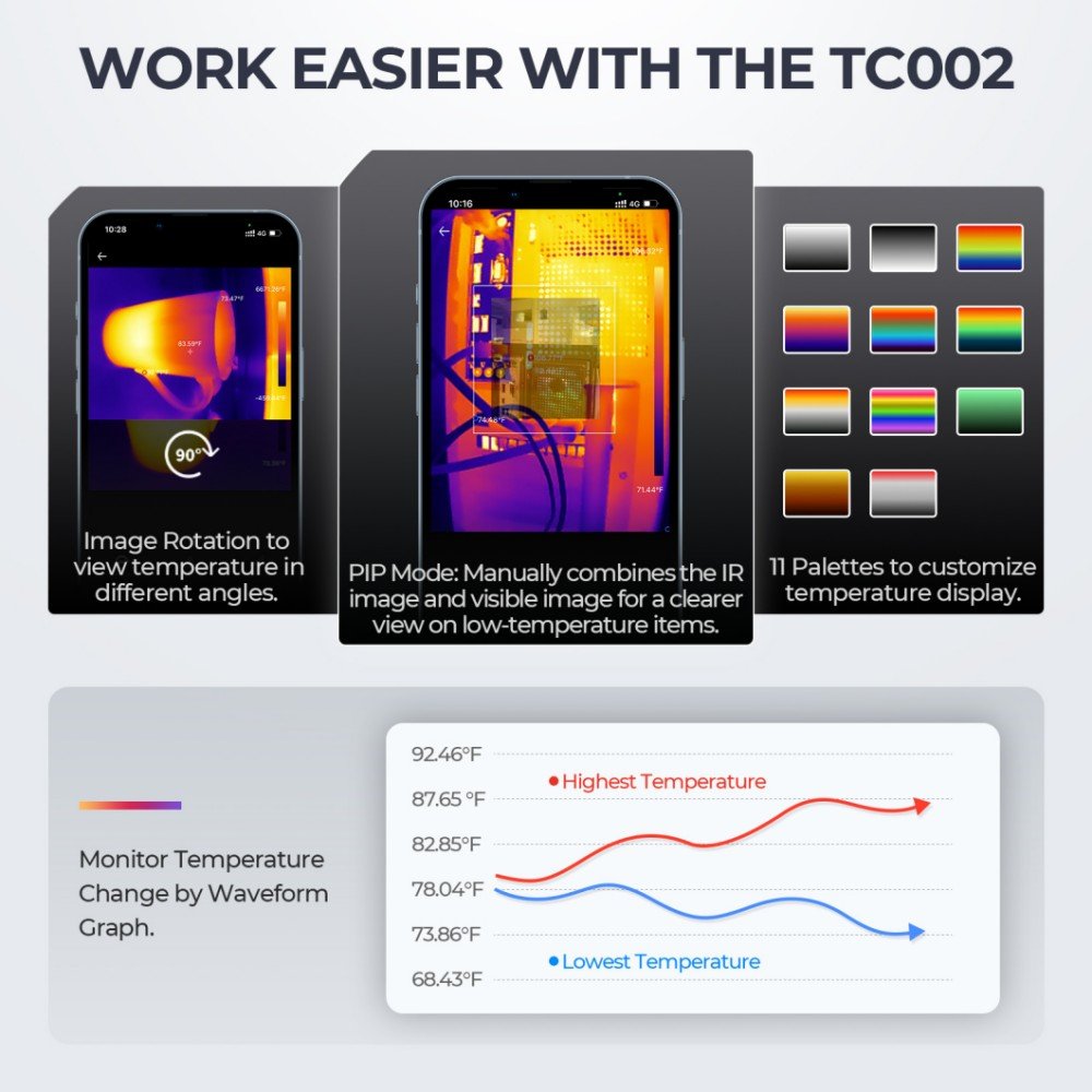 TOPDON TC002 New Arrival IOS Use Thermography Measurement Mini Mobile Smartphone Car IR Infrared Thermal Imager Imaging Camera
