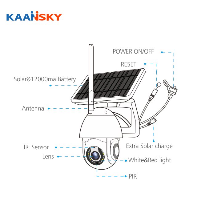 Solar Panel Network Camera Outside Wireless PTZ Camera CCTV WIFI IP Surveillance Camera Home Security Cam