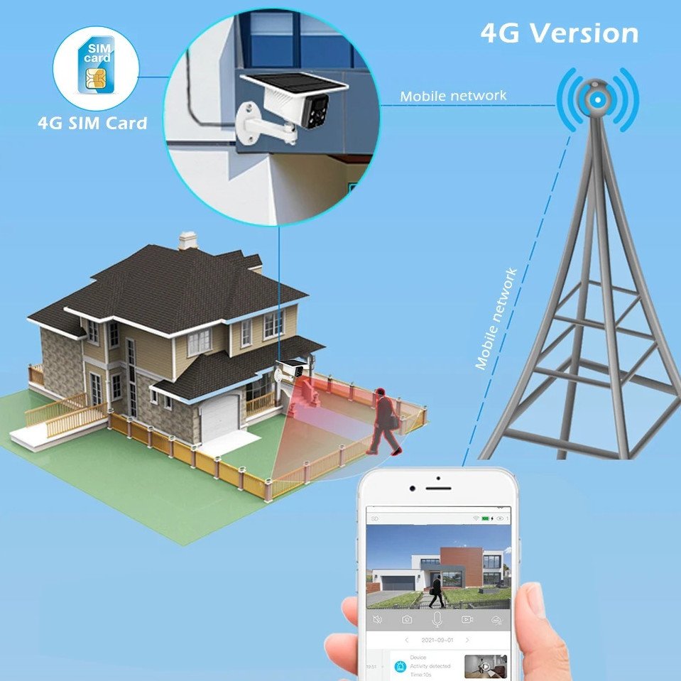Ubox 5MP human detection night vision 2k security camera IP 4g wifi network solar power panel ptz surveillance camera wireless