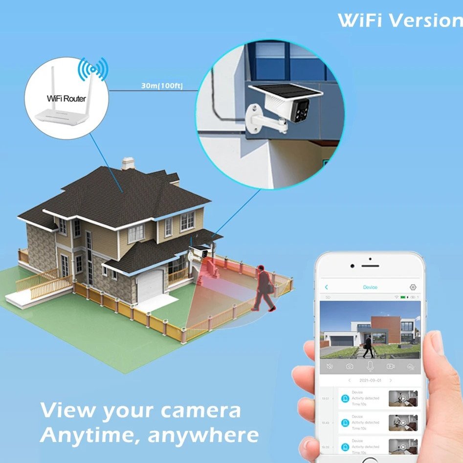 Ubox 5MP human detection night vision 2k security camera IP 4g wifi network solar power panel ptz surveillance camera wireless
