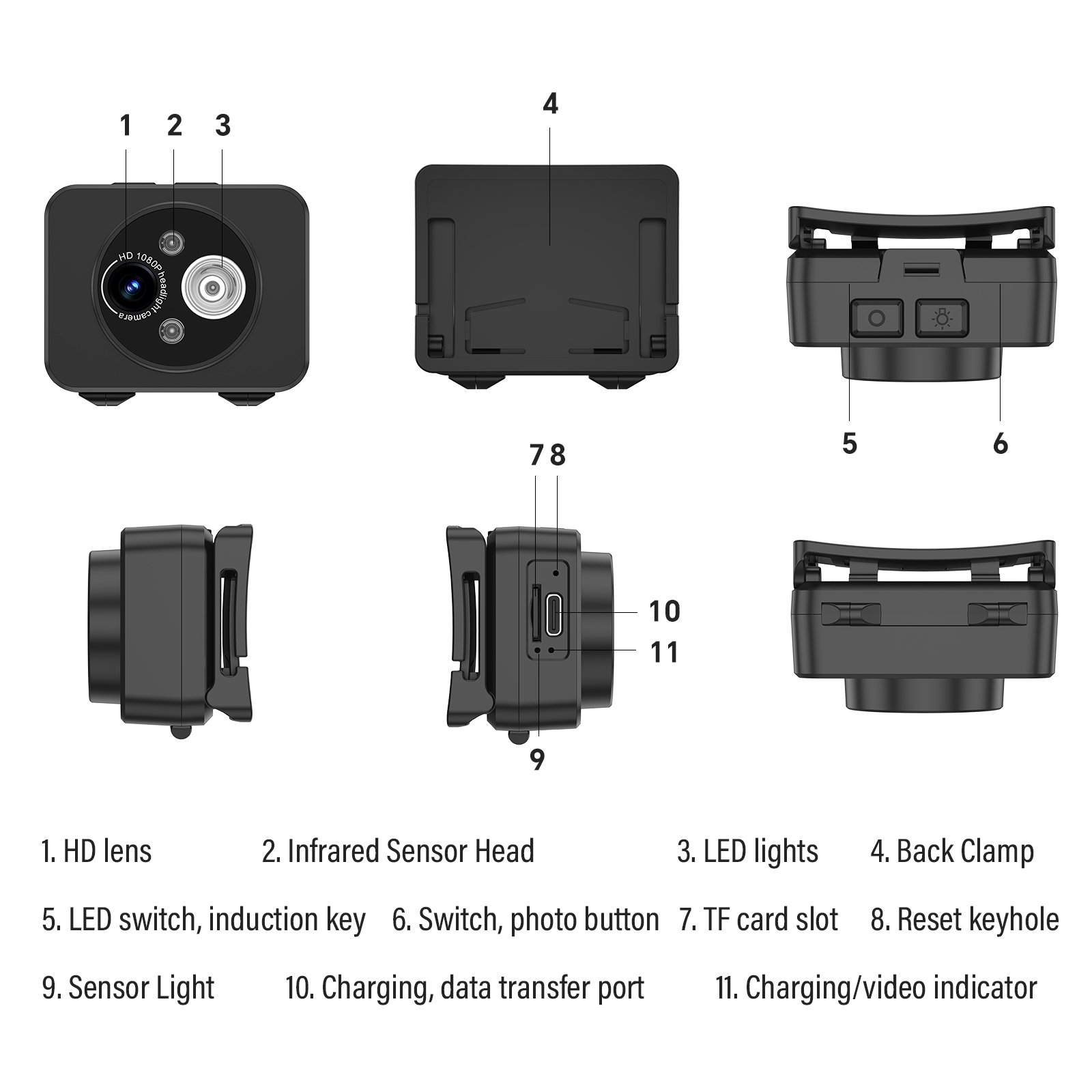 Led waterproof outdoor headlamp 1080P mini sport camera LED smart camera Head Mounted Camera