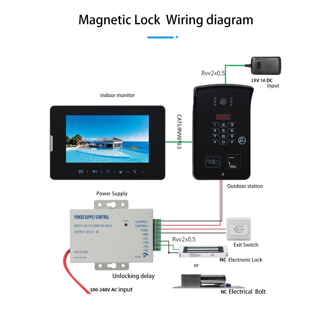 2022 Video Door phone small Building Intercom System Waterproof 7 Inch Touch Screen IP ring video door bell for villa apartment