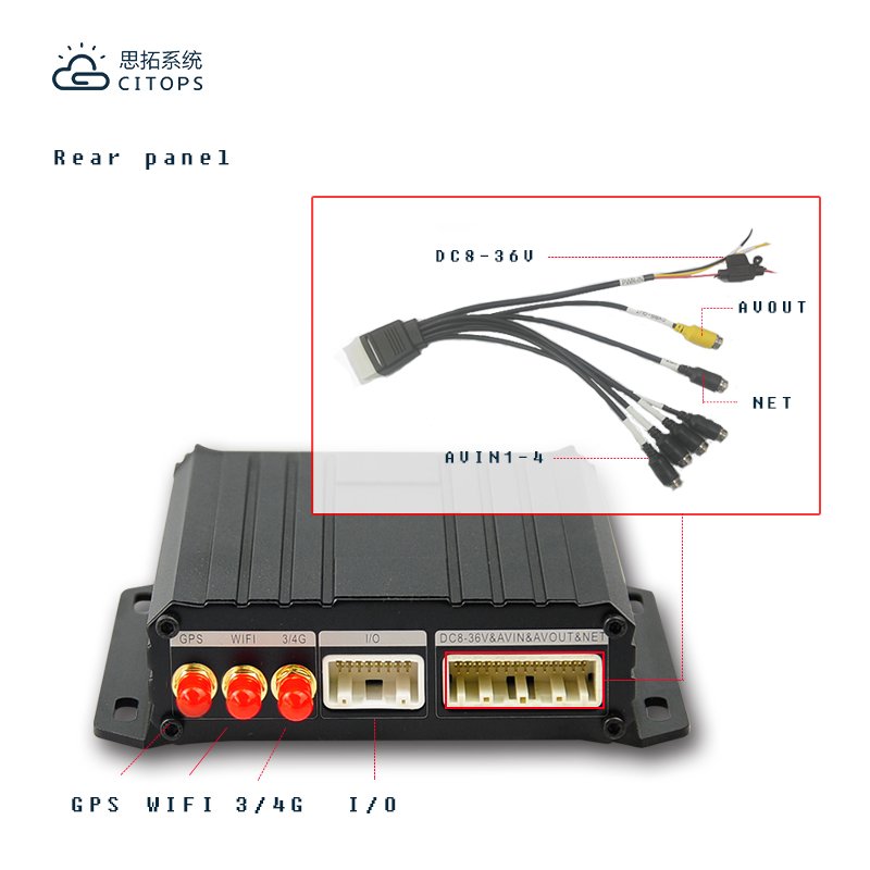 Truck Mobile Car Dvr Analog Mdvr Camera Set 4g Gps Wifi Car Vehicle 3g 4g Cctv Mobile Dvr Mdvr System