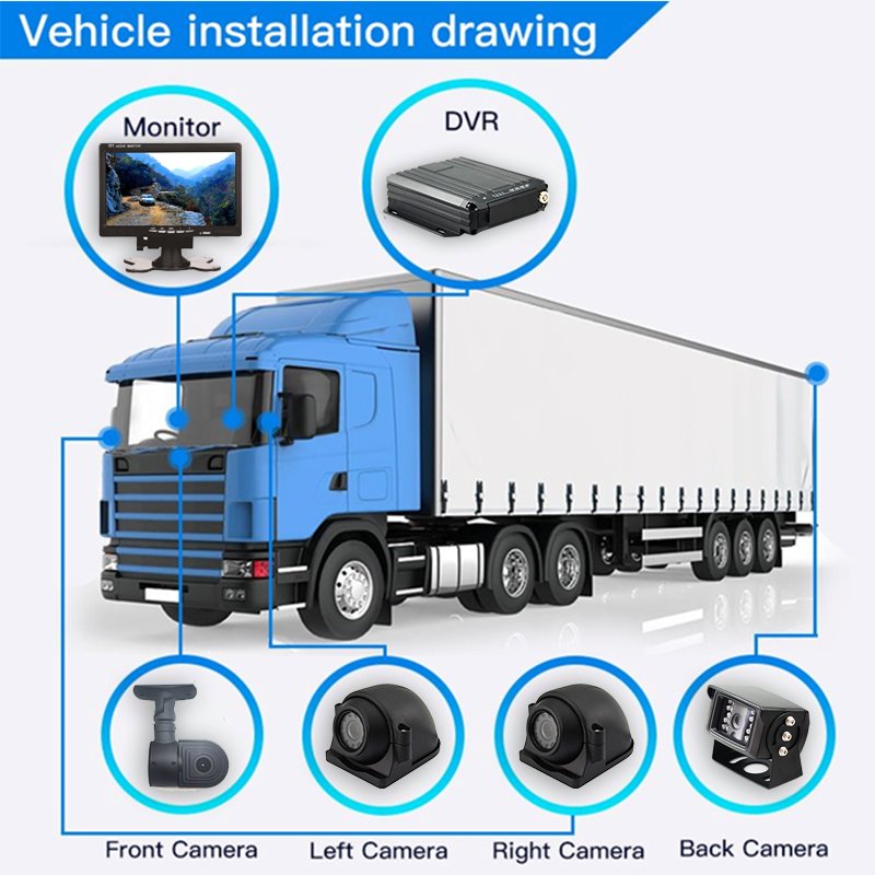 Truck Mobile Car Dvr Analog Mdvr Camera Set 4g Gps Wifi Car Vehicle 3g 4g Cctv Mobile Dvr Mdvr System