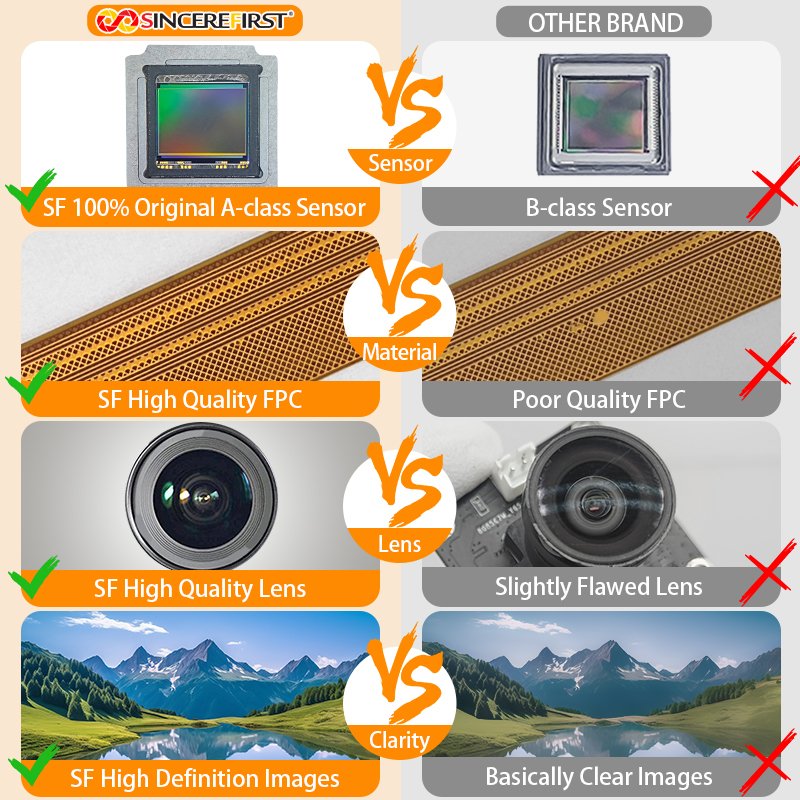 New 8 Mega Pixel 4K 30fps Ip Network H.265 H.264 Camera Module Board Support Af Electric Lens