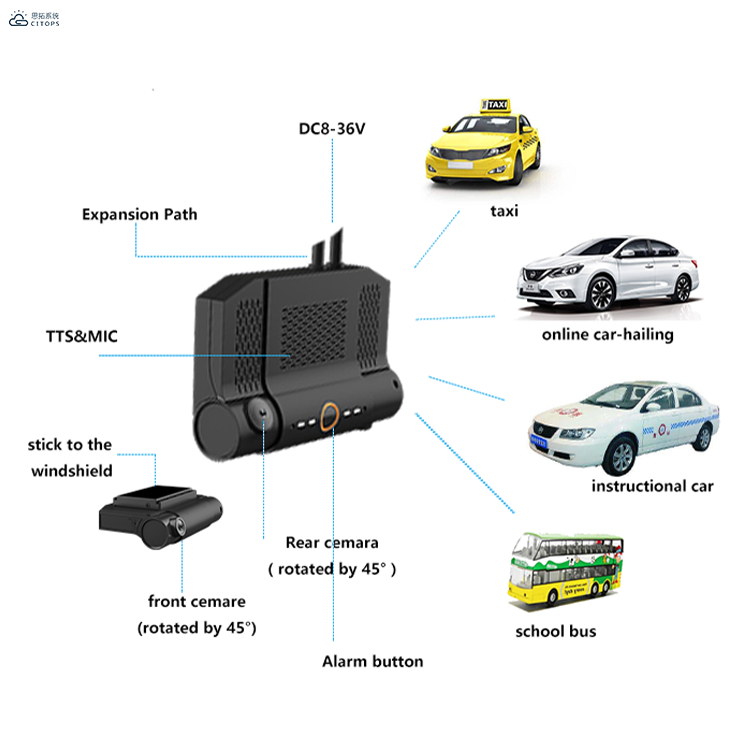 CITOPS Small 3g Sim Card Mdvr Case Truck Taxi Dash Dual Camera 2ch 4ch Mdvr Gps Mobile Dvr Wifi