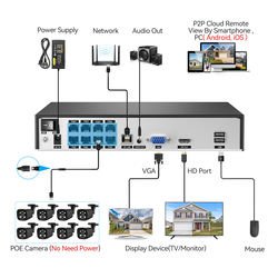 2022 Newest Outdoor 4MP Network Camera H.265 POE IP Camera AI Face Detection Two Way Audio CCTV Video Poe Camera