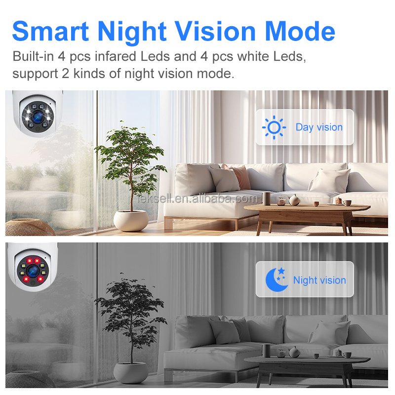 China factory wifi Wireless 360 Panoramic HD night vision home security Mini Security light bulb PTZ CCTV Camera