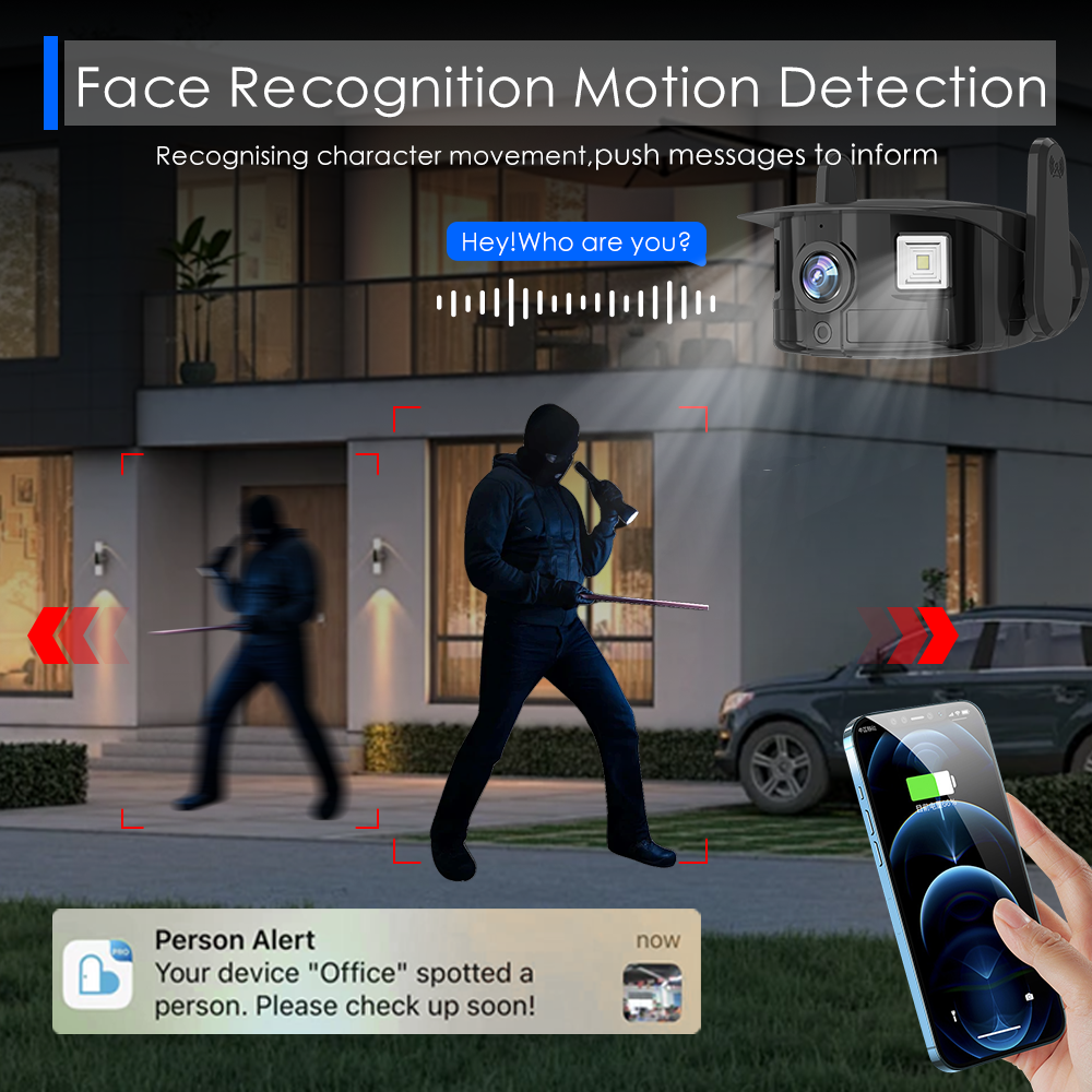 AI-Powered Indoor Dome Security Camera with Wide-Angle Fisheye Lens IP67 Waterproof Night Vision CMOS Sensor