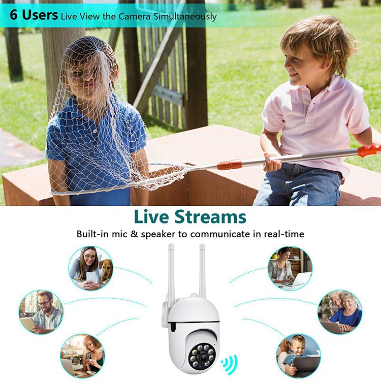 2MP Mini Camera Wireless Wifi Indoor Smart Home Security Ptz 360 with Night Vision 2-Way Audio Cctv Camera Network