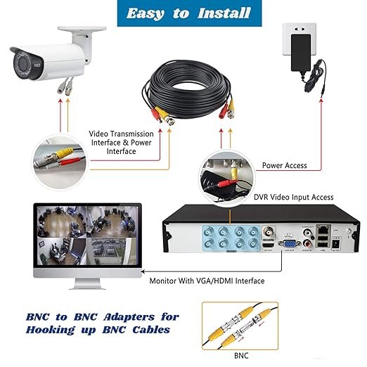 CCTV Coaxial BNC+DC Power Cable Camera Accessories for Analog Cameras