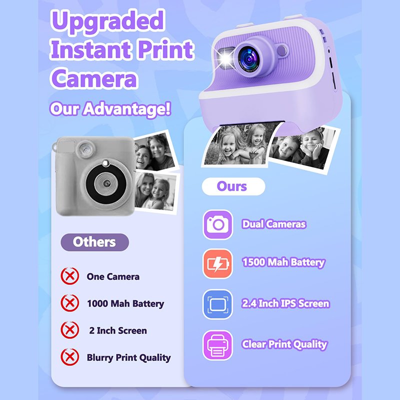 Factory Direct Children's Camera 2.4 inches IPS Screen Digital Selfie Instant Print Camera For Kids Gifts M8