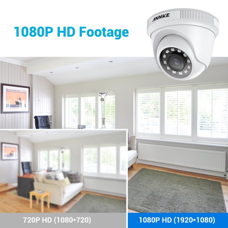 ANNKE 8CH 5MP H.265+ DVR Security Camera System 8pcs 1080p Outdoor Security Waterproof CCTV Camera P2P