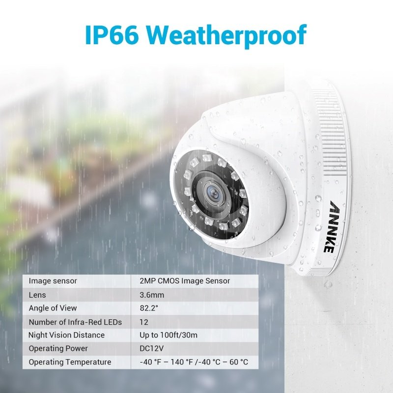 ANNKE 8CH 5MP H.265+ DVR Security Camera System 8pcs 1080p Outdoor Security Waterproof CCTV Camera P2P
