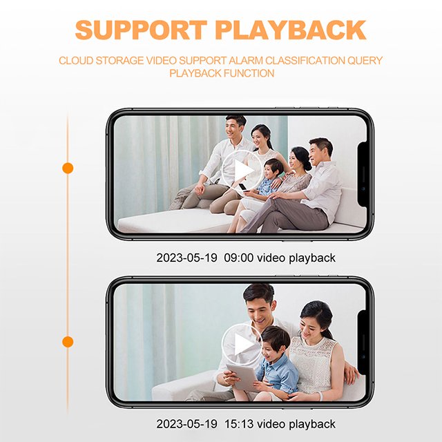 4MP 4K E27 Wifi Dual Lens PTZ Network Camera CCTV IP Security Smart Home Cam with AI Tracking Voice Alarm Voice Command Features