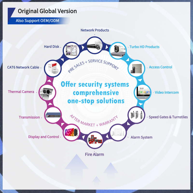 HK VISION CCTV Camera DS-2CD6D24FWD-IZS DS-2CD6D24FWD-I Hik 4-Directional Multisensor Network Camera DS-2CD6D24FWD-IZHS