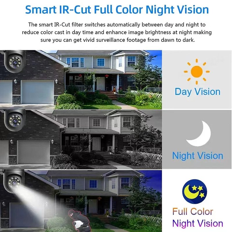 Newest Wireless Connection Infrared Night Vision 360 Security WIFI Network Camera