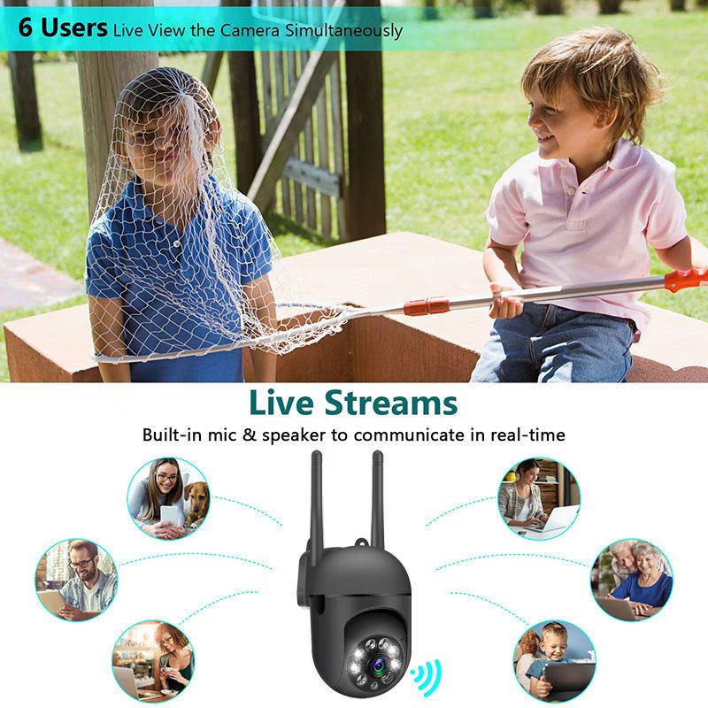Newest Wireless Connection Infrared Night Vision 360 Security WIFI Network Camera