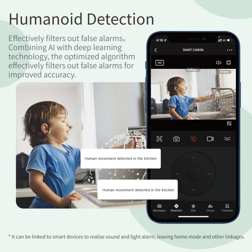 SZMYQ PTZ Camera 360 Degree 2 Way Audio Intercom Home Surveillance Security Tuya Smart Life App Remote Monitor IP Camera