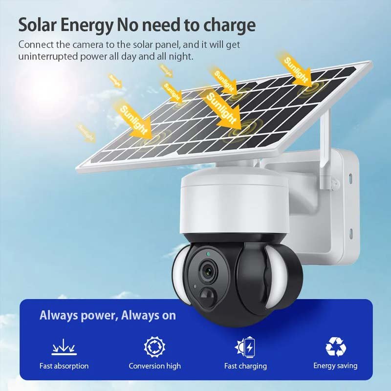 4G Solar Powered Tuya Camera 2MP IP Security Wifi IP Network Camera