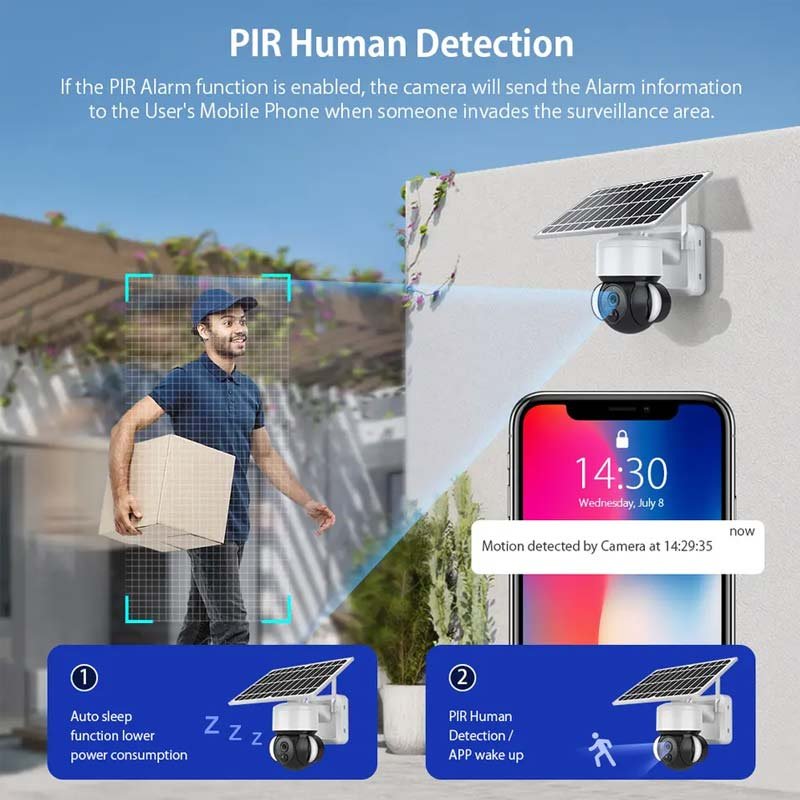 4G Solar Powered Tuya Camera 2MP IP Security Wifi IP Network Camera