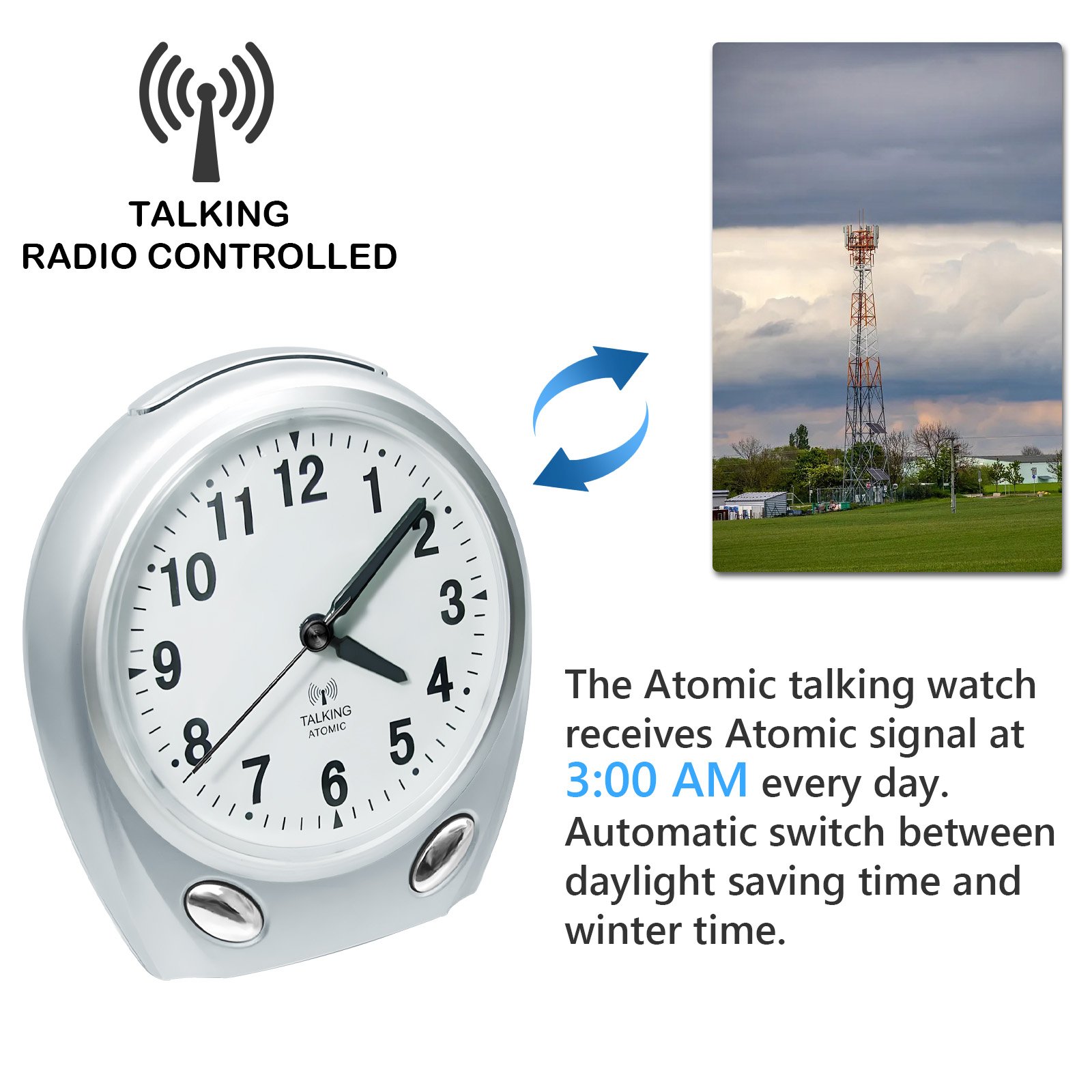 Atomic Talking Alarm Clock for Visually Impaired Large Numbers Voice announcement of time and date for Seniors